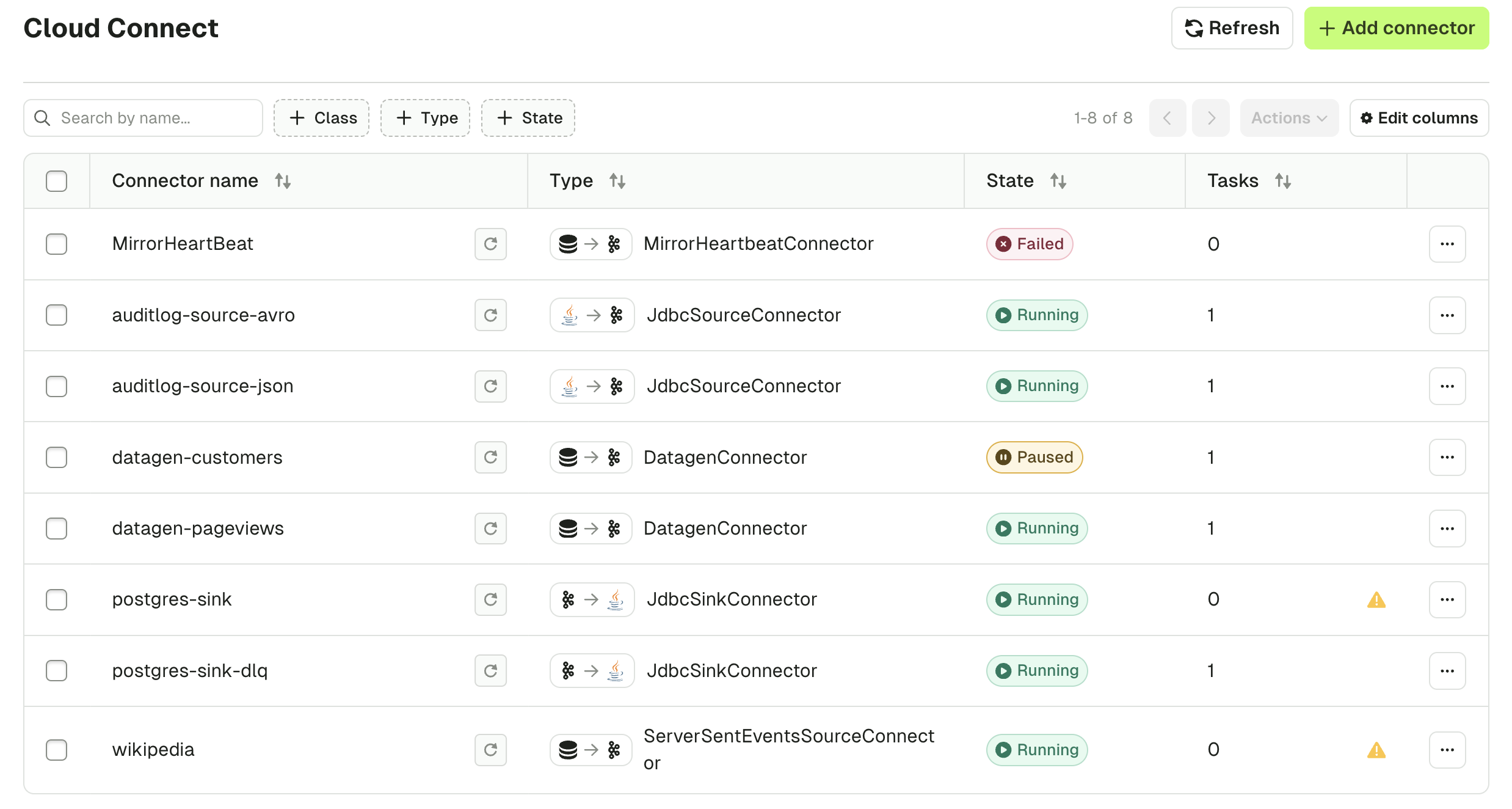 Connectors list