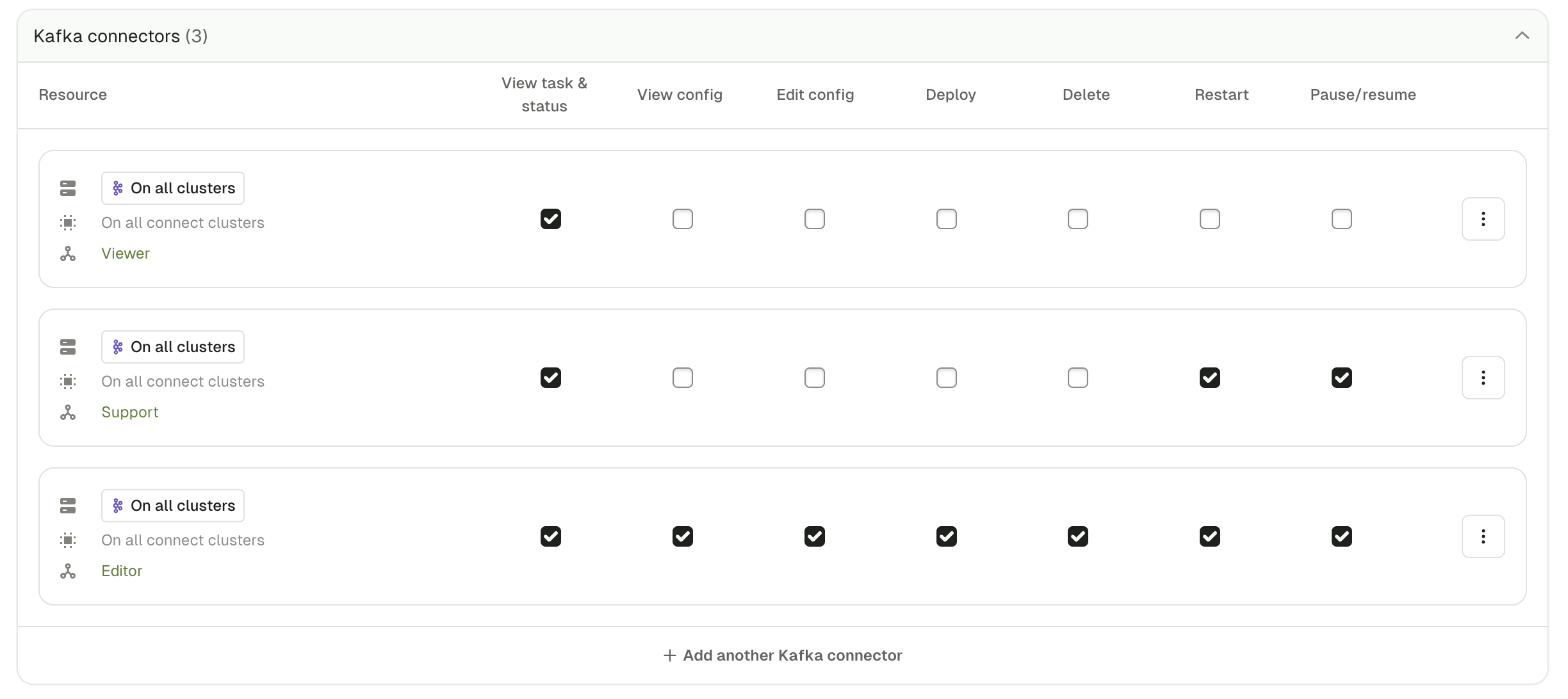 Kafka connectors