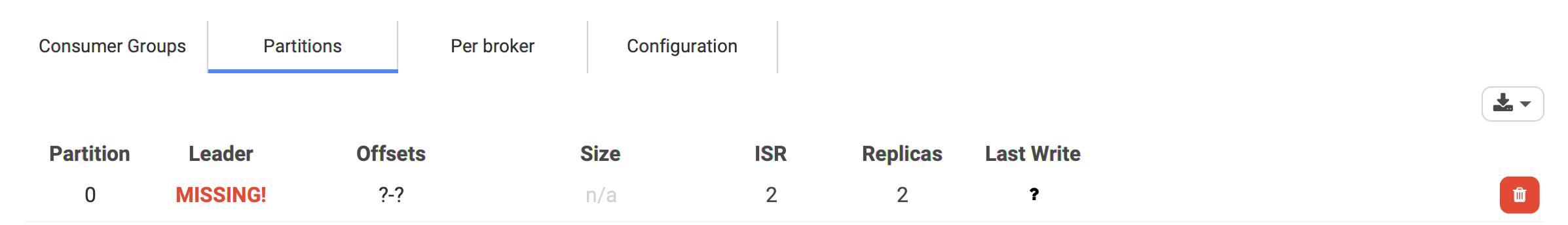 When something is wrong! Here, the partition 0 has no leader